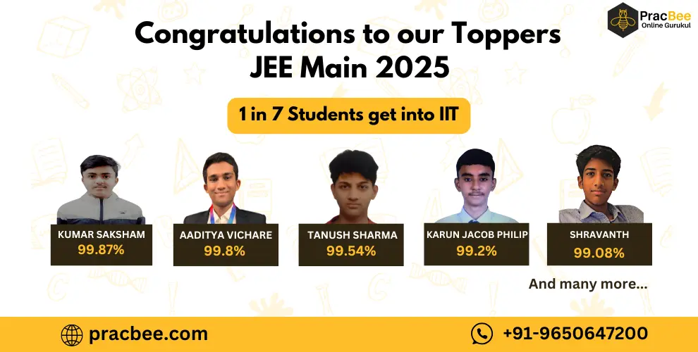 IIT JEE Result - 2025