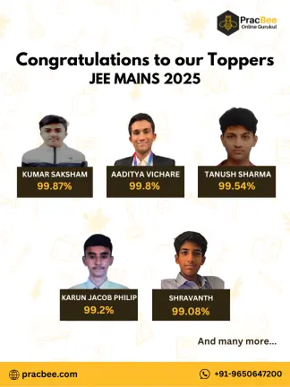 IIT JEE Result - 2025
