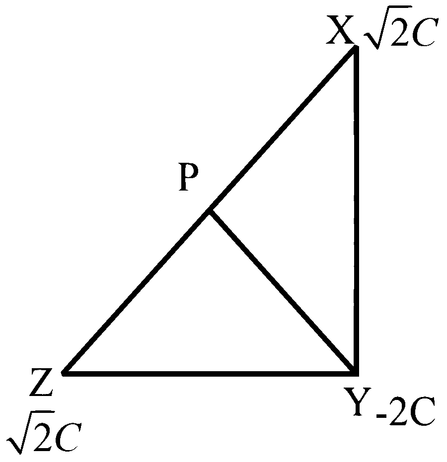 COMEDK 2026 Morning Shift Physics - Electrostatics Question 7 English