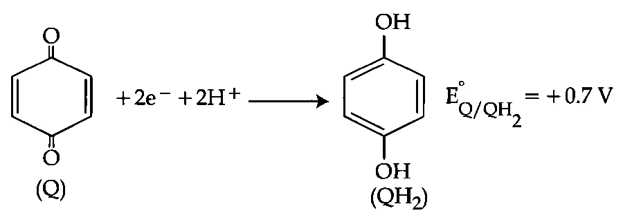 JEE Main 2025 (Online) 2nd April Morning Shift Chemistry - Electrochemistry Question 29 English