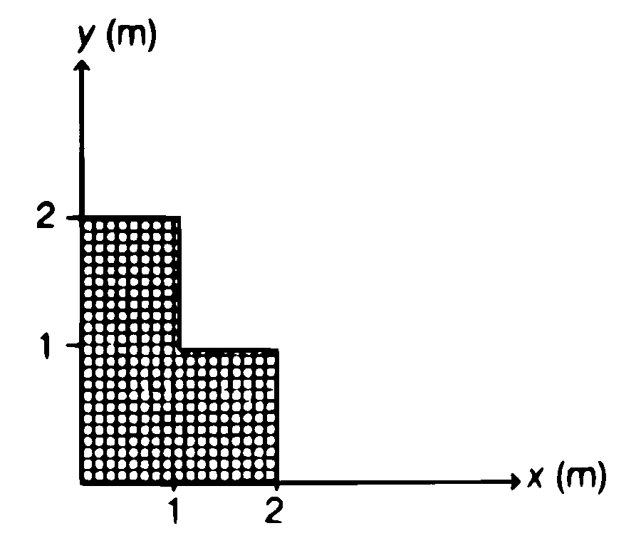 AP EAPCET 2025 - 23rd May Evening Shift Physics - Center of Mass and Collision Question 9 English