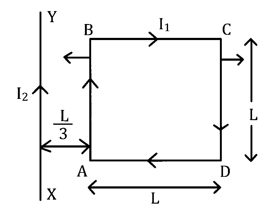 MHT CET 2026 20th April Morning Shift Physics - Moving Charges and Magnetism Question 46 English