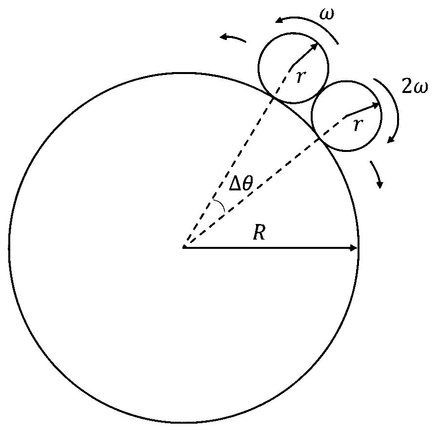 JEE Advanced 2026 Paper 1 Online Physics - Rotational Motion Question 5 English