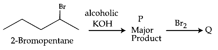 JEE Main 2025 (Online) 2nd April Evening Shift Chemistry - Haloalkanes and Haloarenes Question 21 English