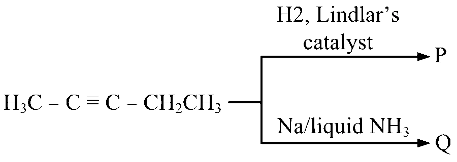 TS EAMCET 2022 (Online) 19th July Morning Shift Chemistry - Hydrocarbons Question 17 English
