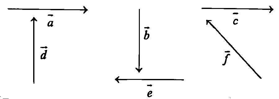 WB JEE 2025 Physics - Vector Algebra Question 3 Bengali