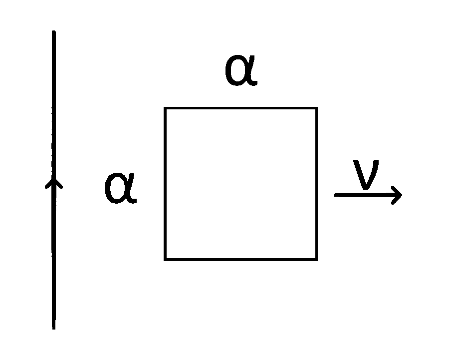 IAT (IISER) 2020 Physics - Electromagnetic Induction Question 4 English