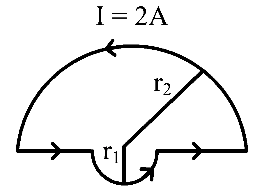 COMEDK 2026 Morning Shift Physics - Moving Charges and Magnetism Question 6 English
