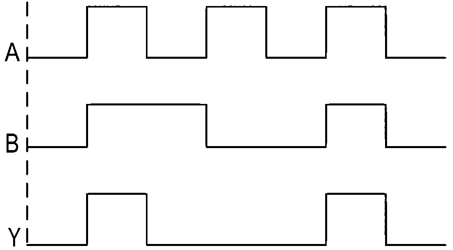 JEE Main 2022 (Online) 27th July Morning Shift Physics - Semiconductor Question 93 Bengali