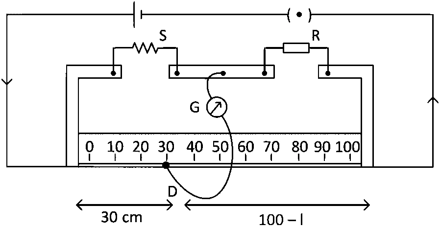JEE Main 2022 (Online) 27th July Morning Shift Physics - Current Electricity Question 155 Bengali