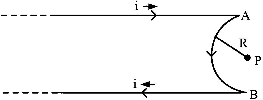 NEET 2023 Physics - Moving Charges and Magnetism Question 13 English