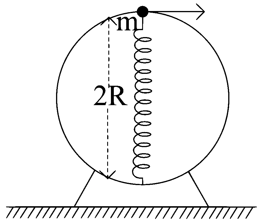 JEE Main 2025 (Online) 28th January Morning Shift Physics - Work Power & Energy Question 18 English
