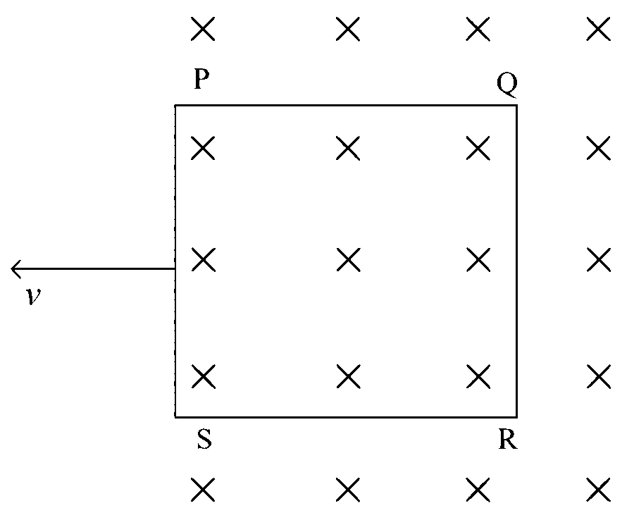 JEE Main 2024 (Online) 8th April Morning Shift Physics - Magnetic Effect of Current Question 50 English