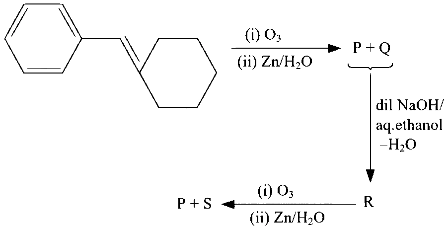 COMEDK 2024 Afternoon Shift Chemistry - Aldehyde and Ketone Question 22 English