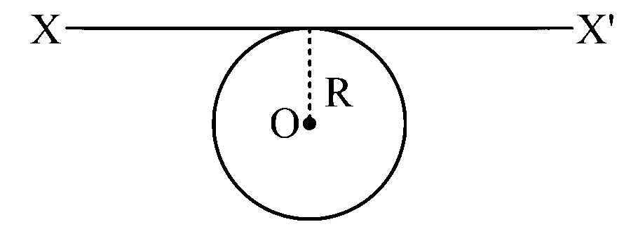 MHT CET 2019 2nd May Morning Shift Physics - Rotational Motion Question 110 English