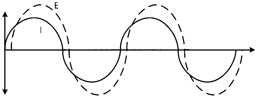 WB JEE 2022 Physics - Alternating Current Question 5 Bengali