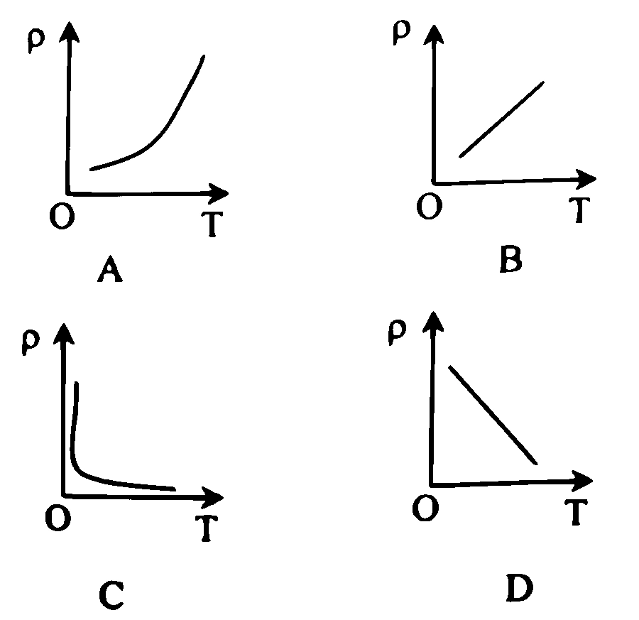 MHT CET 2025 21st April Morning Shift Physics - Semiconductor Devices and Logic Gates Question 78 English