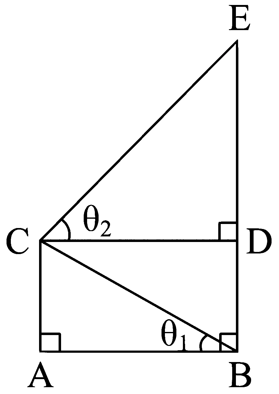 JEE Main 2023 (Online) 10th April Evening Shift Mathematics - Properties of Triangle Question 7 English