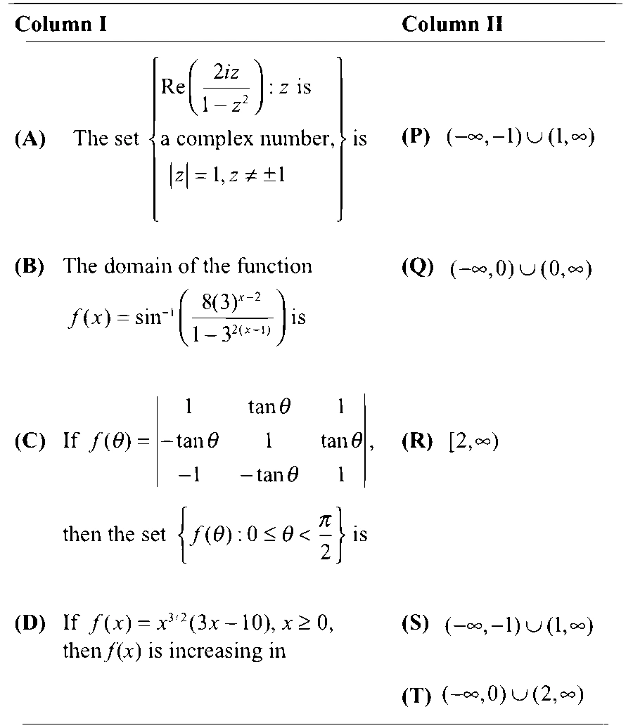 IIT-JEE 2011 Paper 2 Offline Mathematics - Functions Question 13 English
