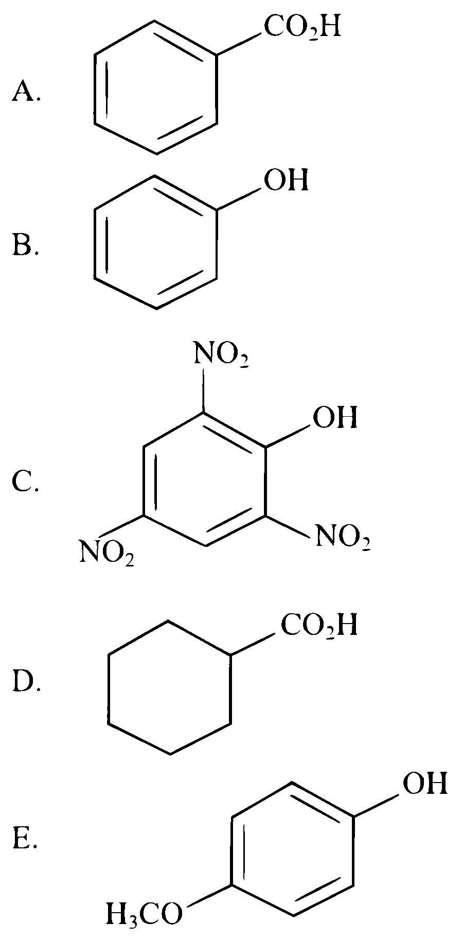 JEE Main 2025 (Online) 28th January Morning Shift Chemistry - Aldehydes, Ketones and Carboxylic Acids Question 47 English
