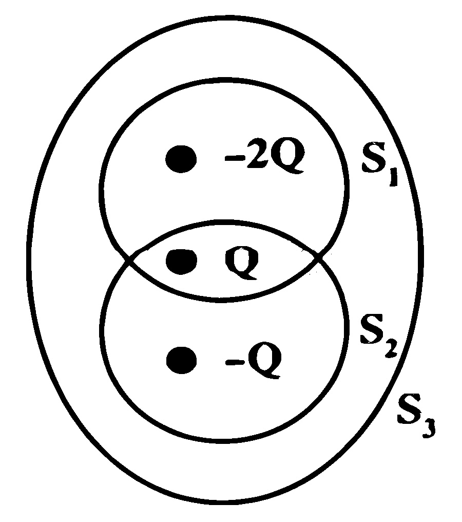 KCET 2026 Physics - Electrostatics Question 3 English