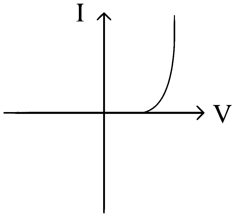 WB JEE 2025 Physics - Electronic Devices Question 7 Bengali Option 4