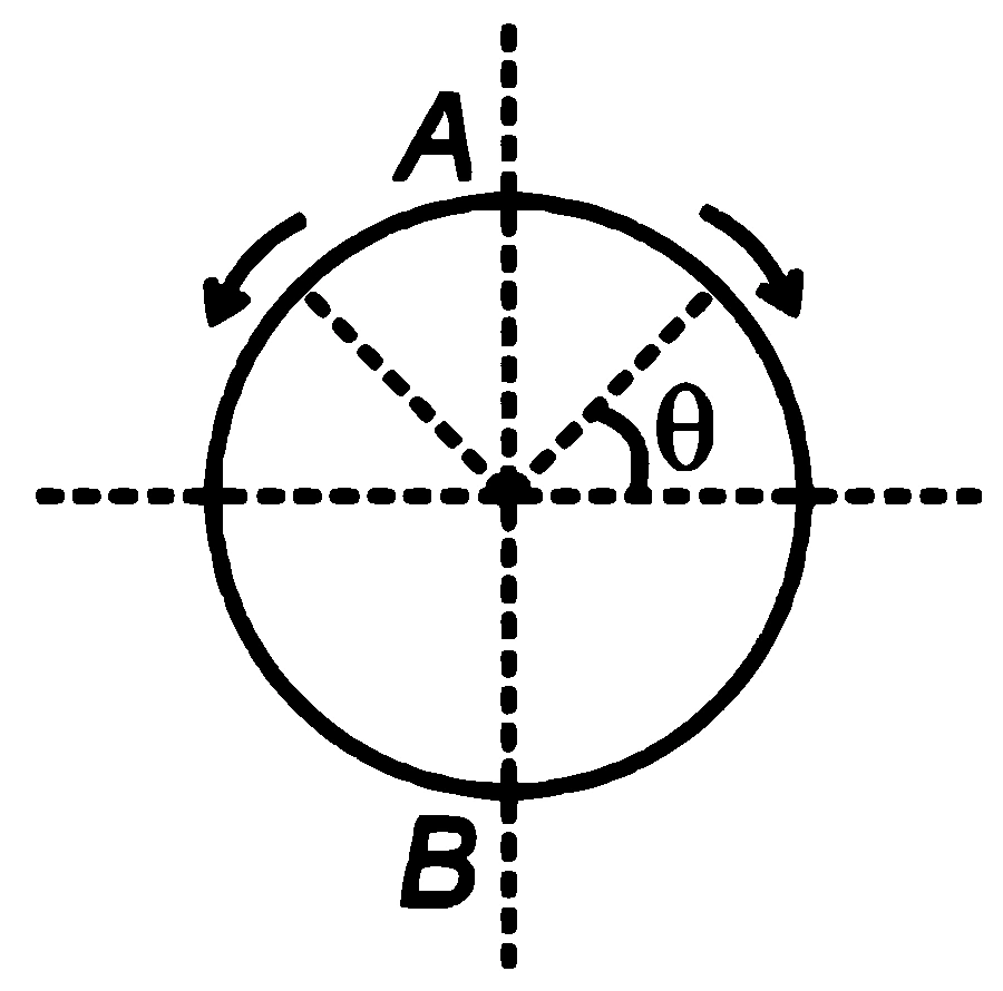 RE-NEET 2026 Physics - Center of Mass and Collision Question 1 English