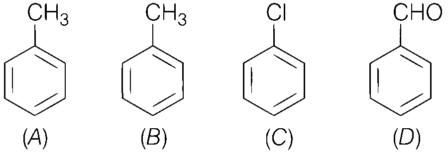 AIIMS 2019 Chemistry - Haloalkanes and Haloarenes Question 5 English