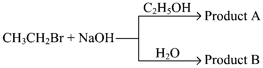 JEE Main 2024 (Online) 31st January Morning Shift Chemistry - Haloalkanes and Haloarenes Question 55 English