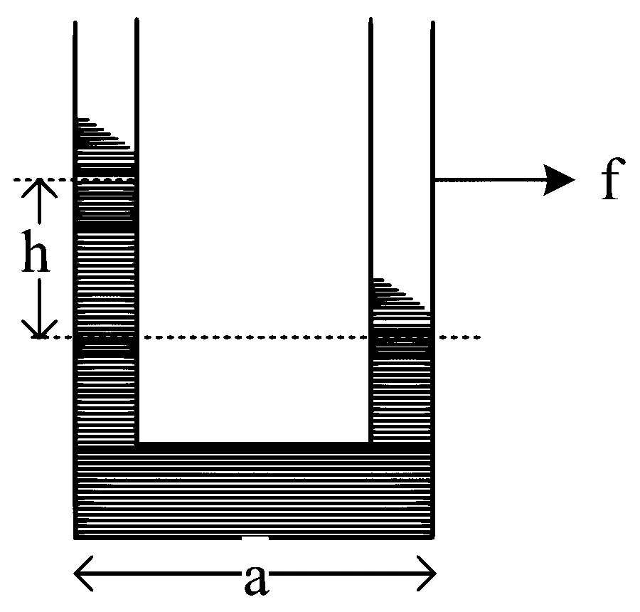 WB JEE 2023 Physics - Properties of Matter Question 14 Bengali