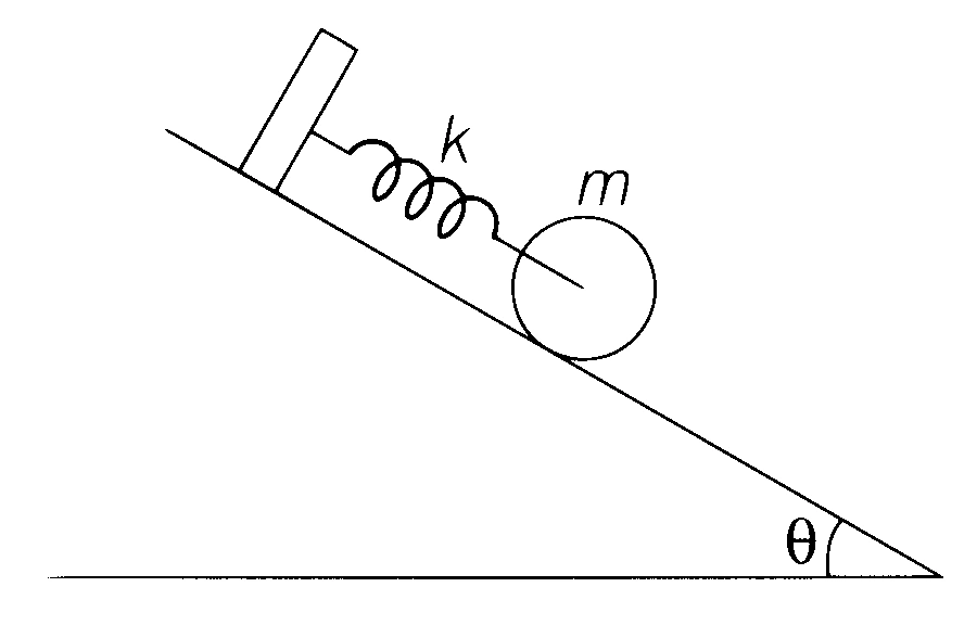 AP EAPCET 2021 - 19th August Evening Shift Physics - Rotational Motion Question 40 English