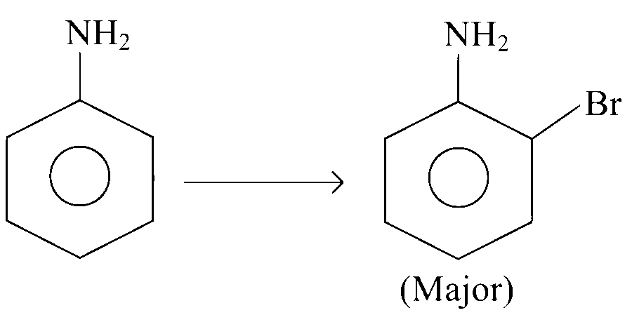 JEE Main 2025 (Online) 24th January Evening Shift Chemistry - Compounds Containing Nitrogen Question 35 English