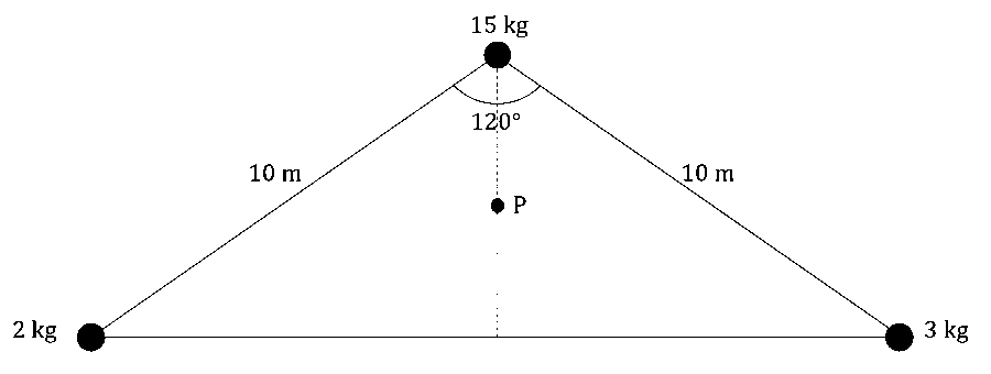 JEE Main 2026 (Online) 6th April Morning Shift Physics - Center of Mass and Collision Question 1 English
