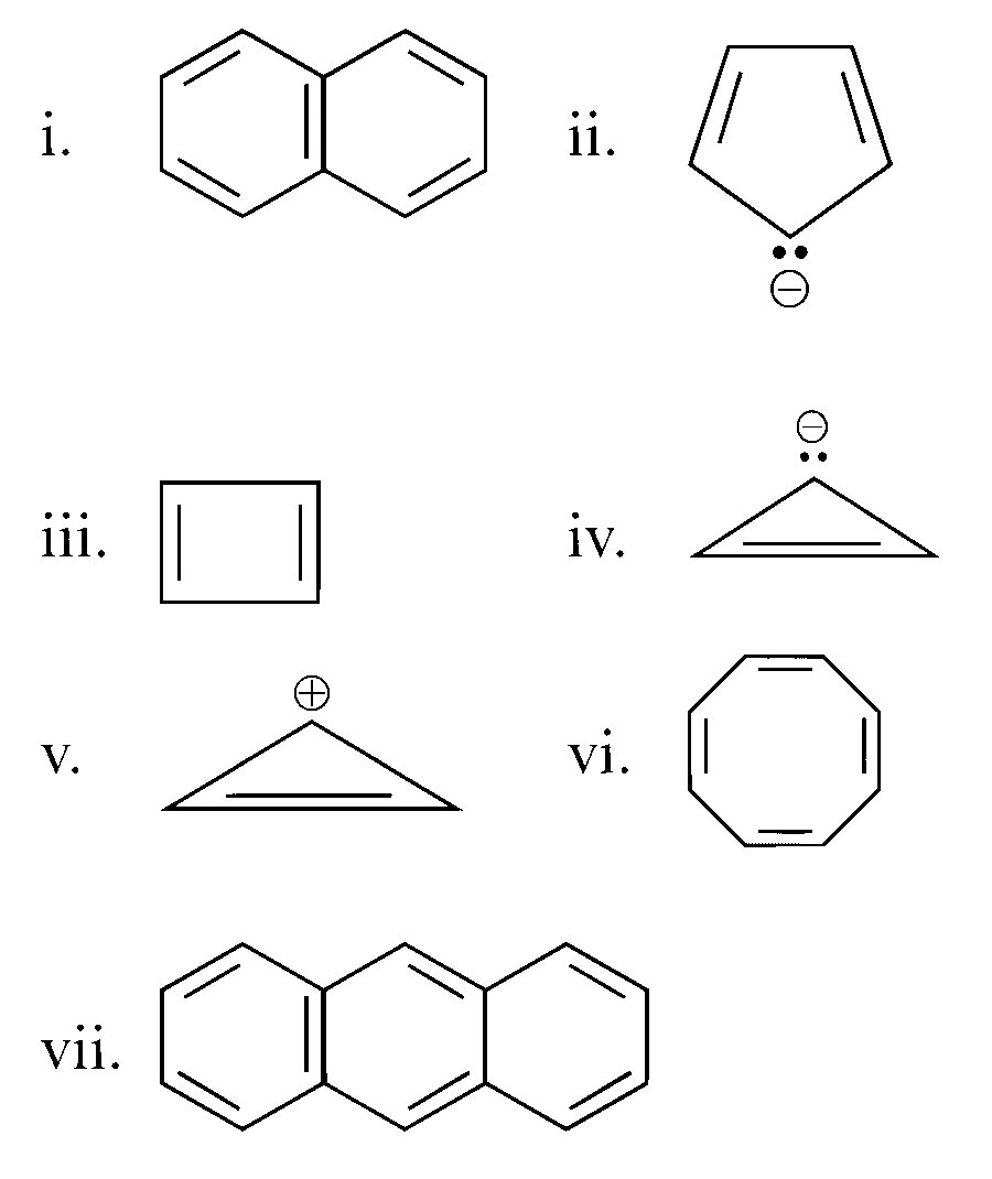 NEET 2023 Chemistry - Some Basic Concepts of Organic Chemistry Question 24 English
