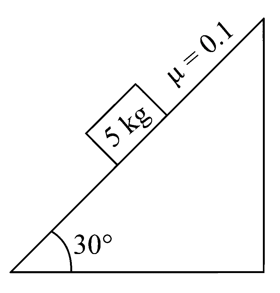 JEE Main 2024 (Online) 31st January Evening Shift Physics - Laws of Motion Question 39 English