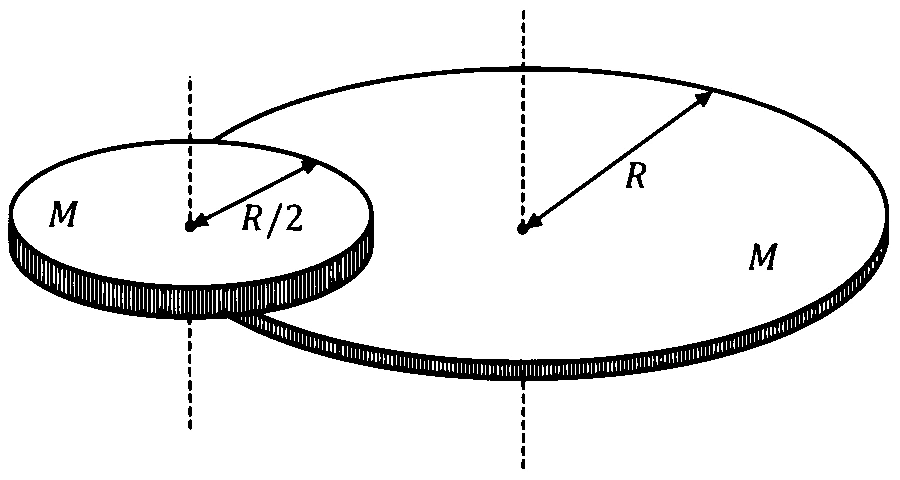 JEE Advanced 2024 Paper 1 Online Physics - Rotational Motion Question 12 English
