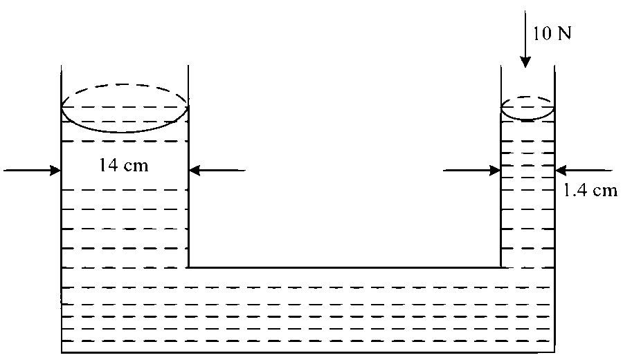 JEE Main 2024 (Online) 5th April Evening Shift Physics - Properties of Matter Question 72 English