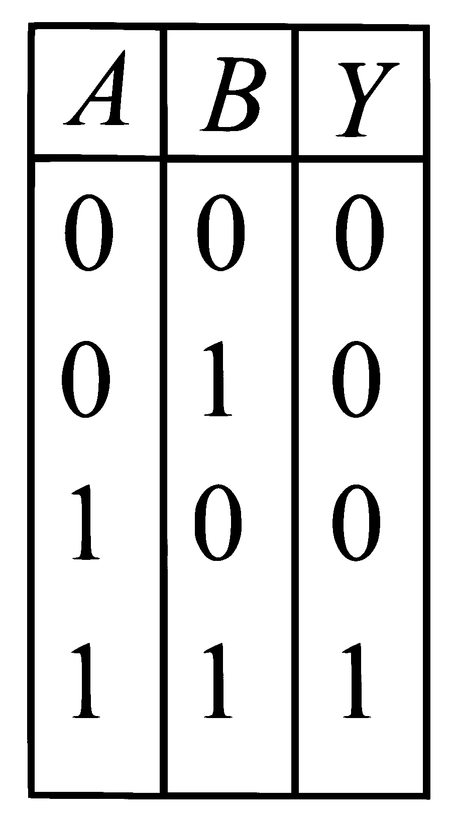 JEE Main 2024 (Online) 6th April Morning Shift Physics - Semiconductor Question 40 English Option 1