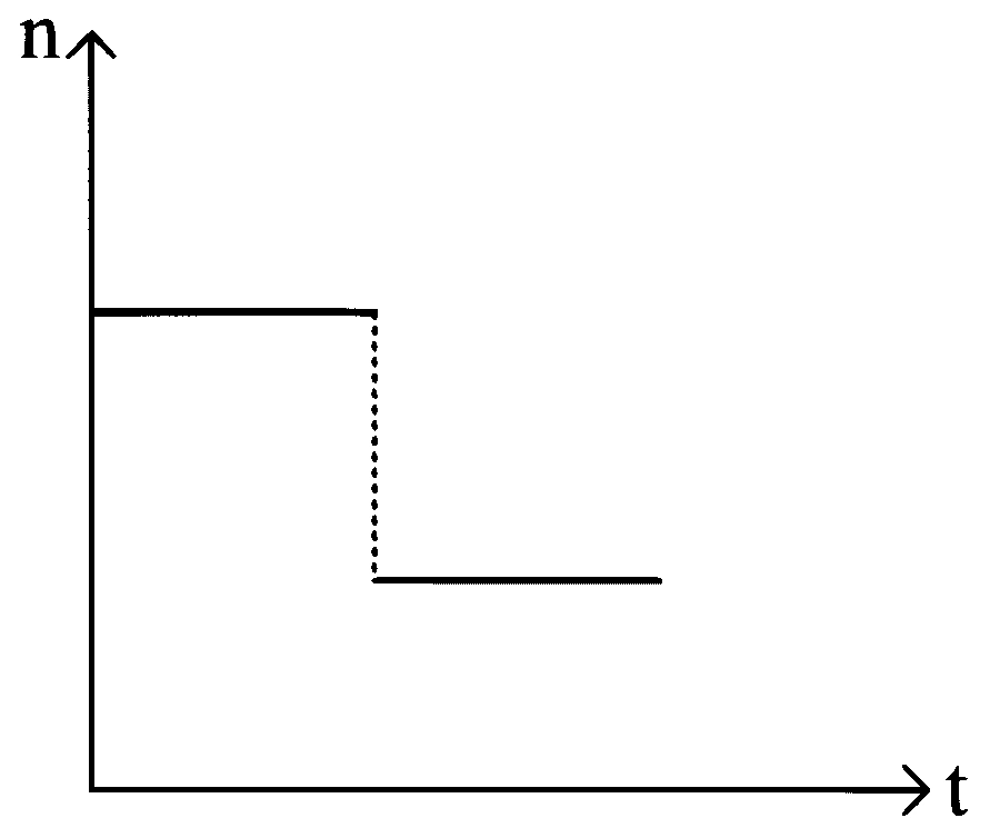 KCET 2020 Physics - Waves Question 8 English Option 4