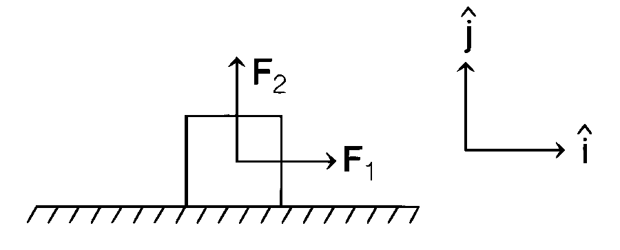 TS EAMCET 2020 (Online) 11th September Morning Shift Physics - Laws of Motion Question 5 English
