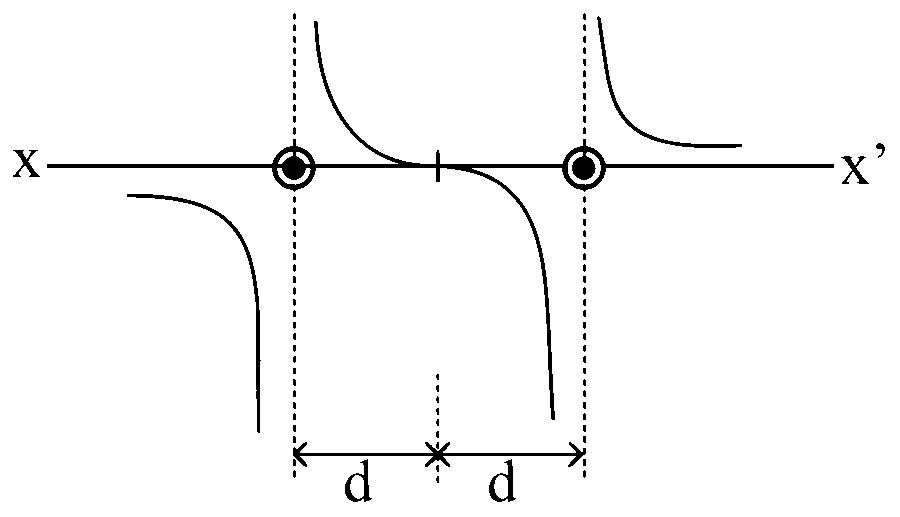 KCET 2020 Physics - Moving Charges and Magnetism Question 28 English Option 2