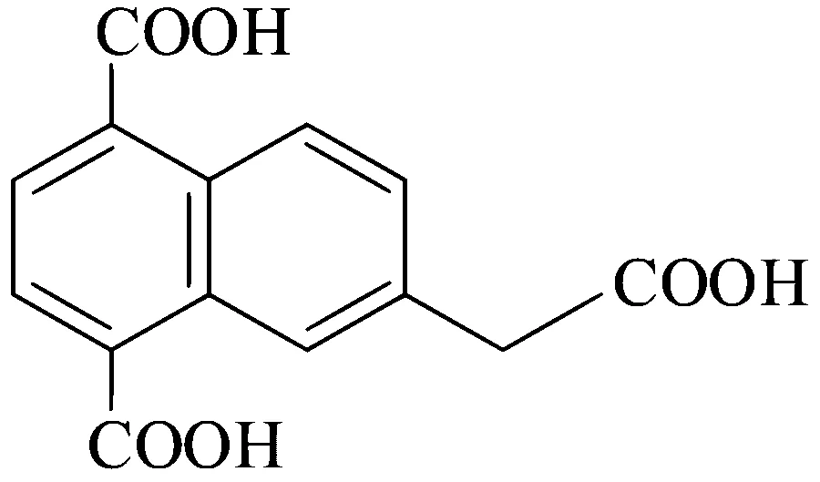 JEE Main 2023 (Online) 10th April Morning Shift Chemistry - Aldehydes, Ketones and Carboxylic Acids Question 94 English Option 3
