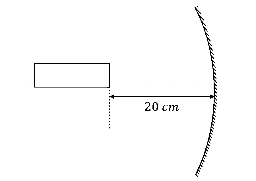 JEE Main 2026 (Online) 4th April Morning Shift Physics - Geometrical Optics Question 3 English