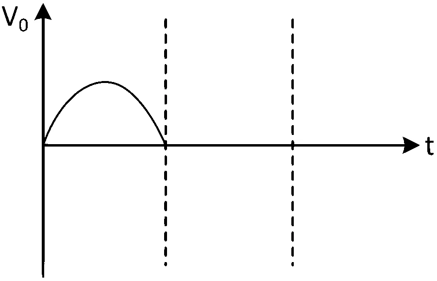 JEE Main 2022 (Online) 28th June Evening Shift Physics - Semiconductor Question 115 English Option 2