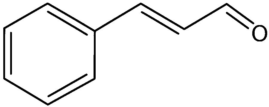 MHT CET 2026 19th April Evening Shift Chemistry - Aldehyde and Ketone Question 30 English Option 2
