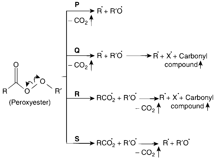 JEE Advanced 2014 Paper 2 Offline Chemistry - Aldehydes, Ketones and Carboxylic Acids Question 51 English 1
