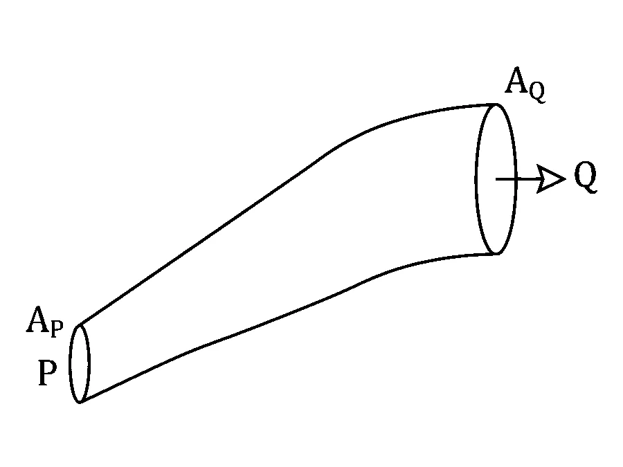 MHT CET 2026 18th April Evening Shift Physics - Fluid Mechanics Question 36 English