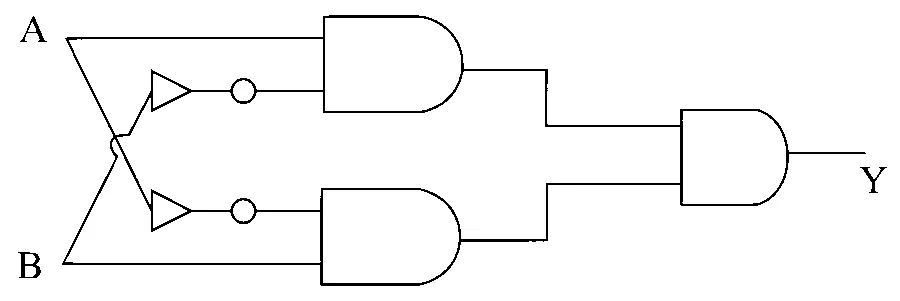 TS EAMCET 2023 (Online) 14th May Evening Shift Physics - Semiconductor Devices and Logic Gates Question 24 English