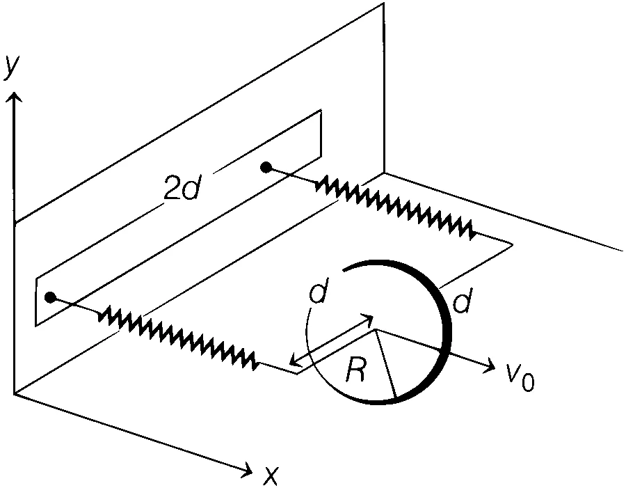 IIT-JEE 2008 Paper 2 Offline Physics - Rotational Motion Question 23 English Comprehension