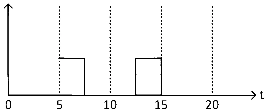 BITSAT 2024 Physics - Semiconductor Devices and Logic Gates Question 3 English Option 1